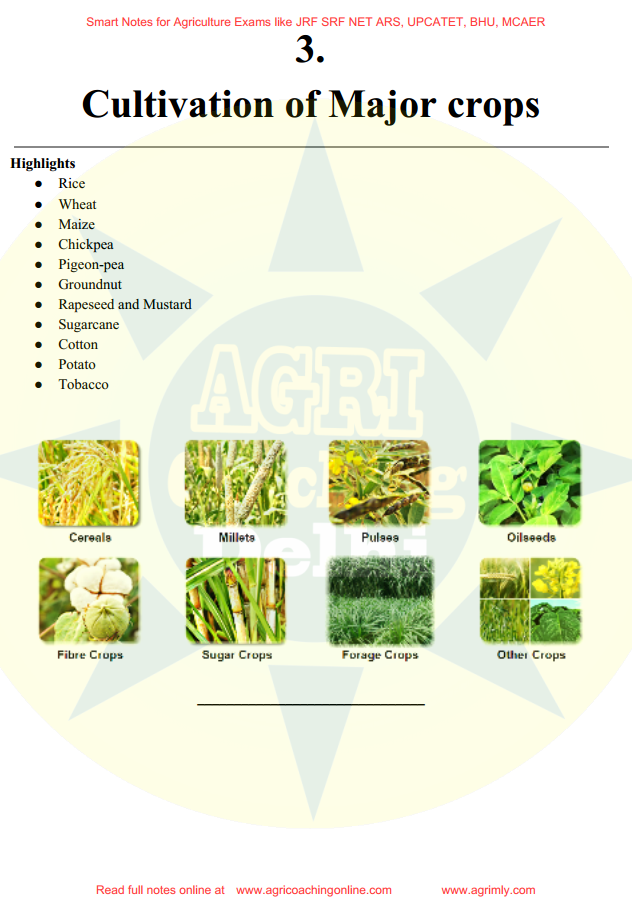 Agrimly Cultivation of rice, wheat, chickpea, pigeonpea, sugarcane