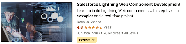 Salesforce Lightning Web Components