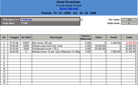 Free download program Program Laporan Keuangan Excel Gratis Free download program Program Laporan Keuangan Excel Gratis