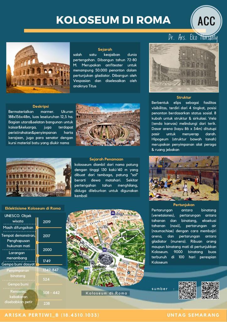 TEORI PERKEMBANGAN ARSITEKTUR 2 - ARSITEKTUR KLASIK (YUNANI, ROMAWI, MESIR)