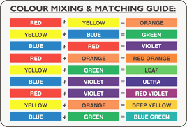 Colour Mixing Chart Fabric Dye