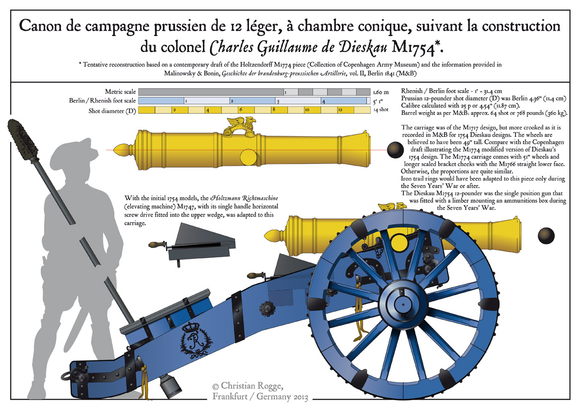 My Seven Year's War Prussian SYW Artillery scale drawings part 3