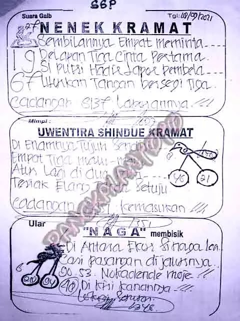 Prediksi Syair Togel Sgp 18 September 2021 Togelwap