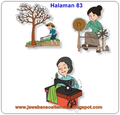 Kunci Jawaban Buku Tematik Kelas 3 Tema 6 Halaman 84 87 88 Soal Dan Jawaban