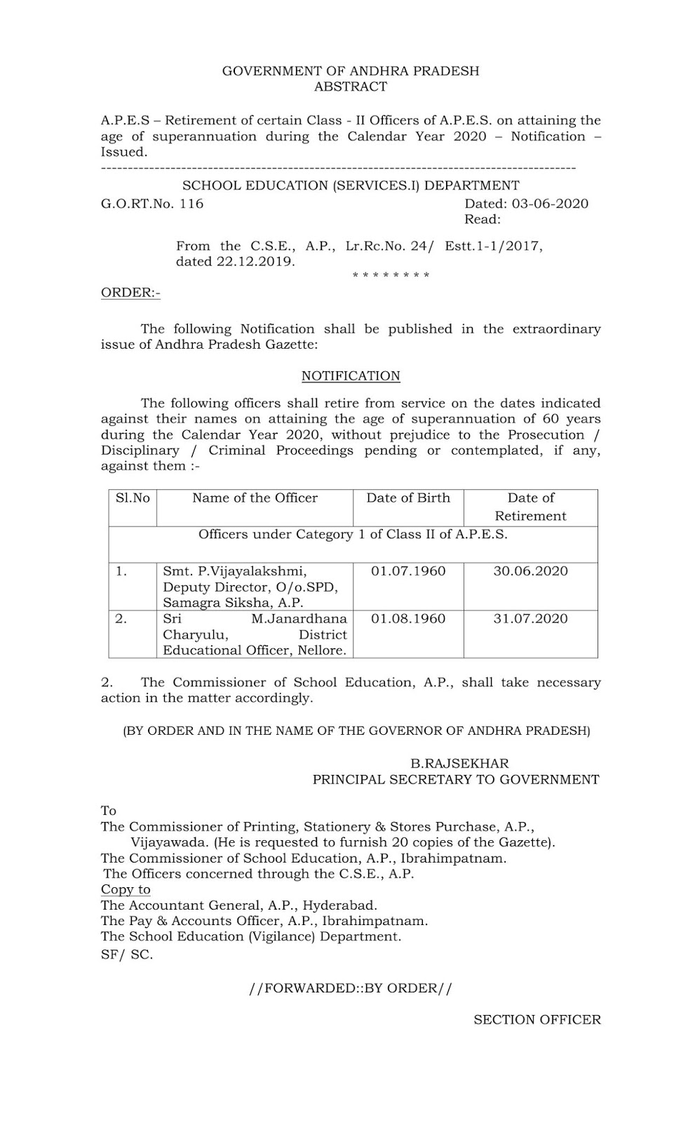 AP Go-Number.116 Retirement of certain Class-II Officers of A.P.E.S for School Education