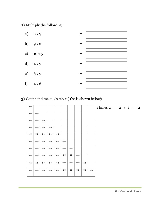 Cbse Class 1 English Worksheets With Answers