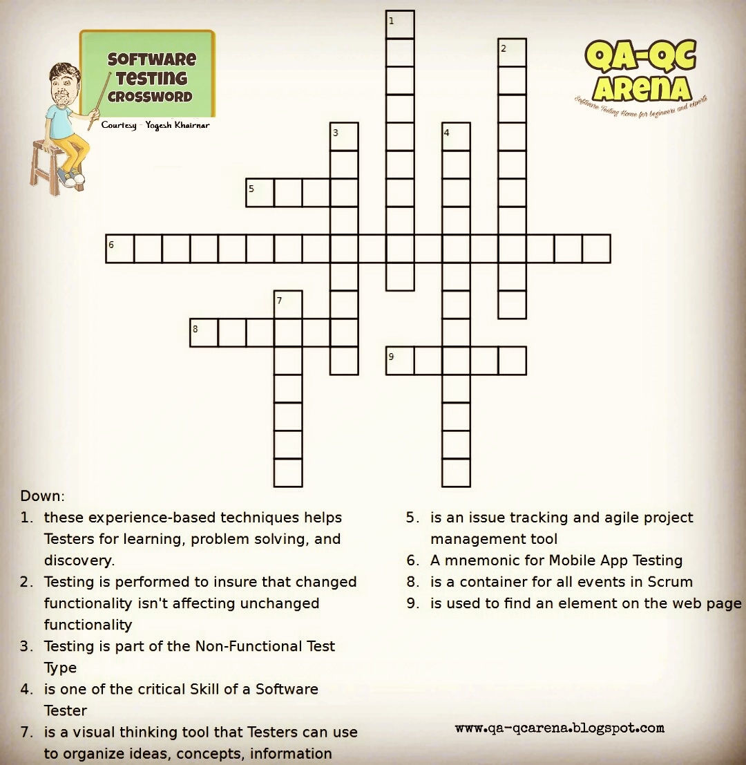 QAQC Arena Software Testing Crossword Series 2