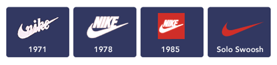 Nike logo evolution
