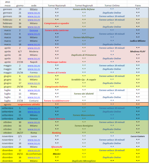 Scrabblog Calendario Annuale Attività FIGS 2013 jpg (581x640)