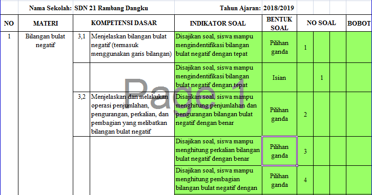 Kisi Kisi Soal Pts Matematika Kelas 6 Semester 1 Tahun 2018 Info Pendidikan Terbaru