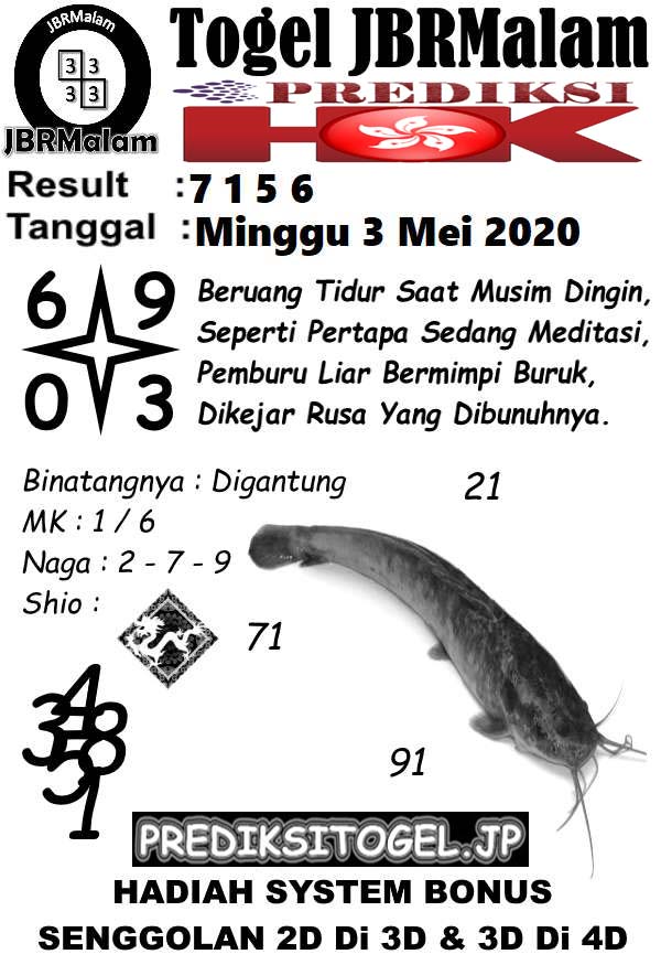 Jbr Malam Hk 03 Mei 2020 Archives Prediksi Master Togel Hari Ini Singapura Hongkong Sidney Jp