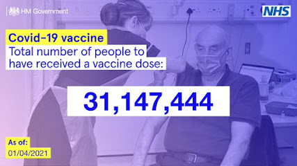 010421 31147000 people received a vaccination in the uk