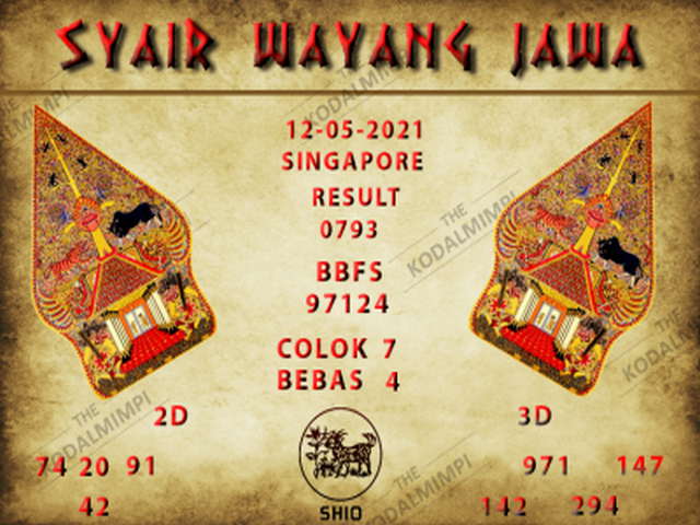 gambar togel syair sgp