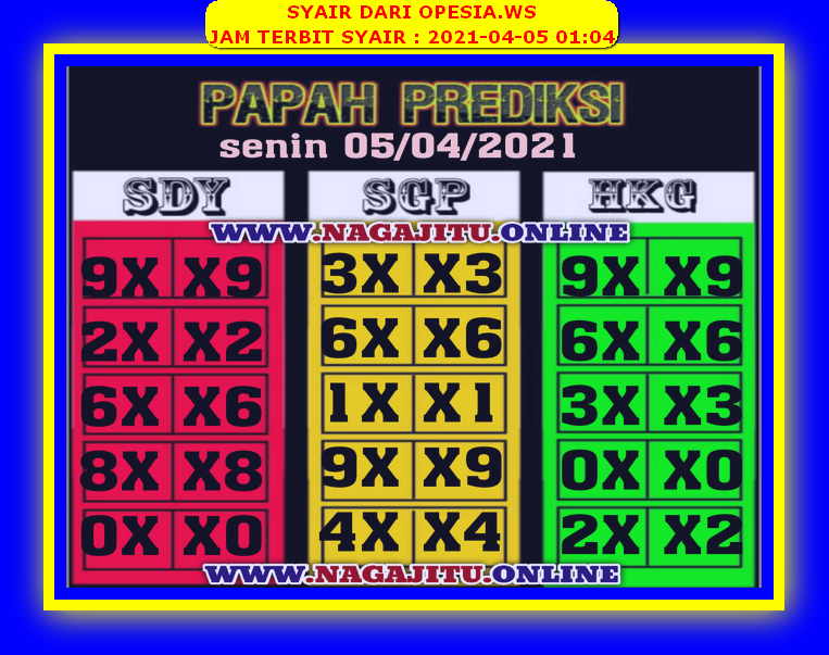 1 New Message Kode Syair Sydney 5 April 2021 Forum Syair Togel Hongkong Singapura Sydney