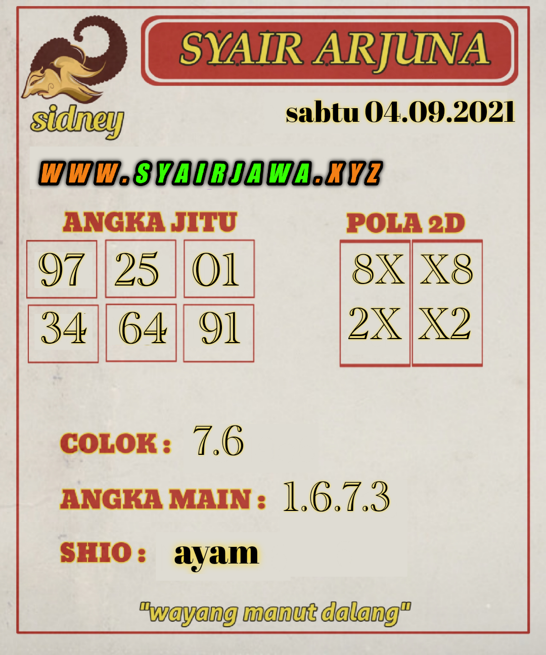 Syair SDY Forum Kode Syair Sydney Hari ini Hasil