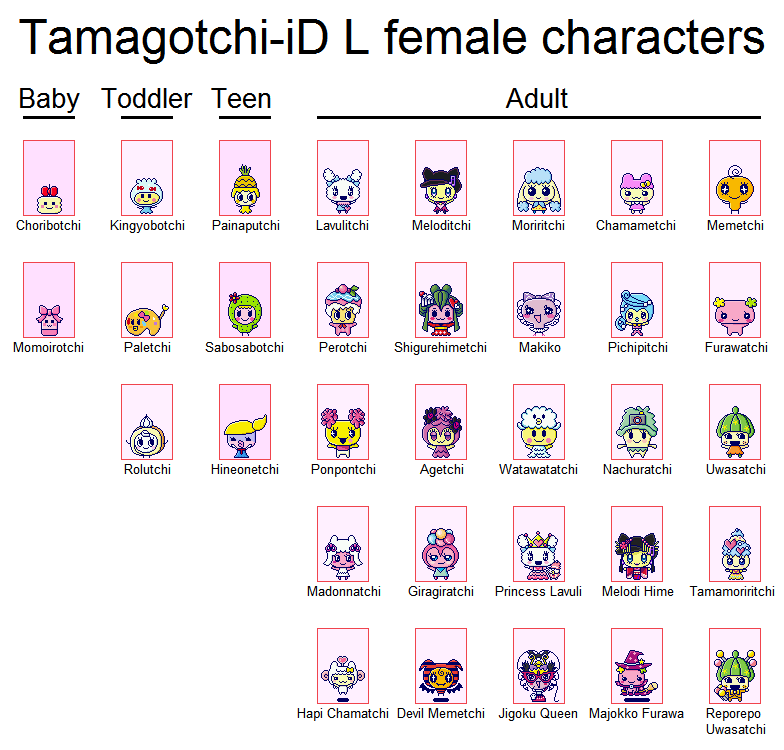 Тамагочи из бумаги схемы