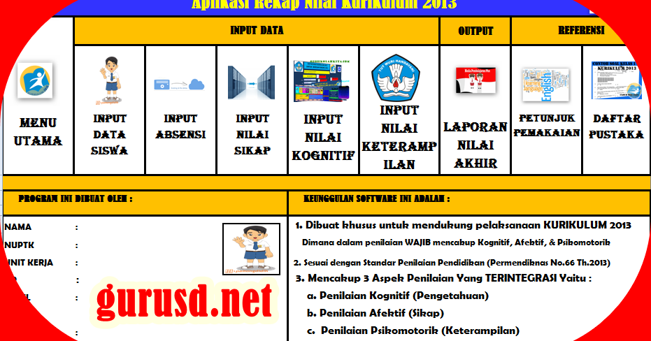 Aplikasi Rekap Nilai Kurikulum 2013 SD/SMP/SMA Dan SMK