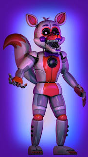 Photo 3- Top best Five nights at freddy's Background/Wallpaper 2019