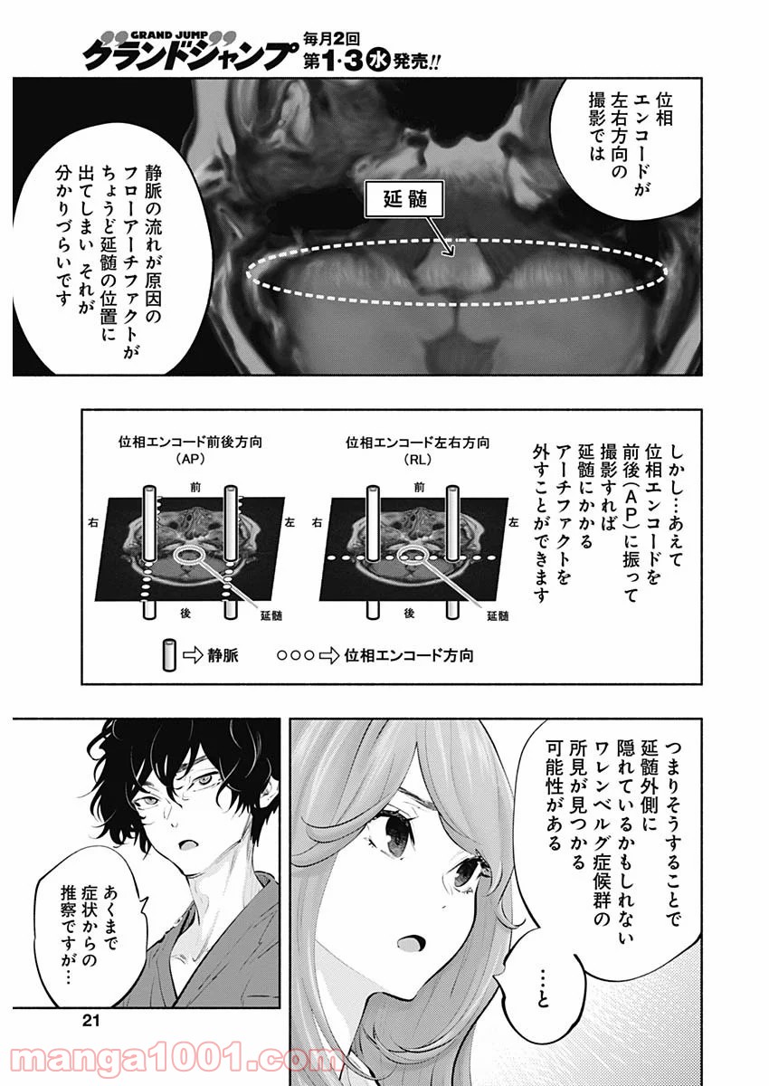 ラジエーションハウス Raw 第83話 Manga Raw