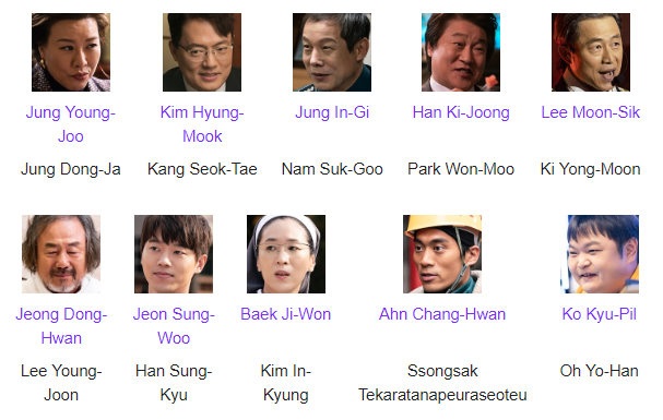 Get Books The priest cast Free