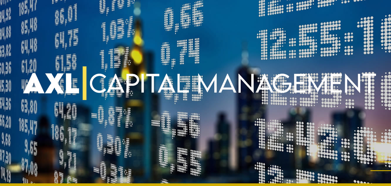 Gold price projections in March 2020