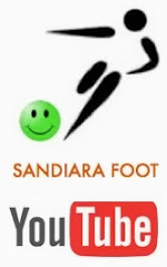 Sandiara Foot You Tube