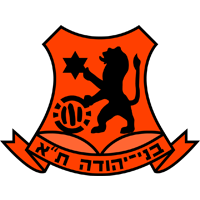 BNEI YEHUDA TEL AVIV FC