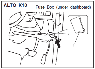 Fuse Box: 2014 Suzuki Alto Fuse Box Diagram