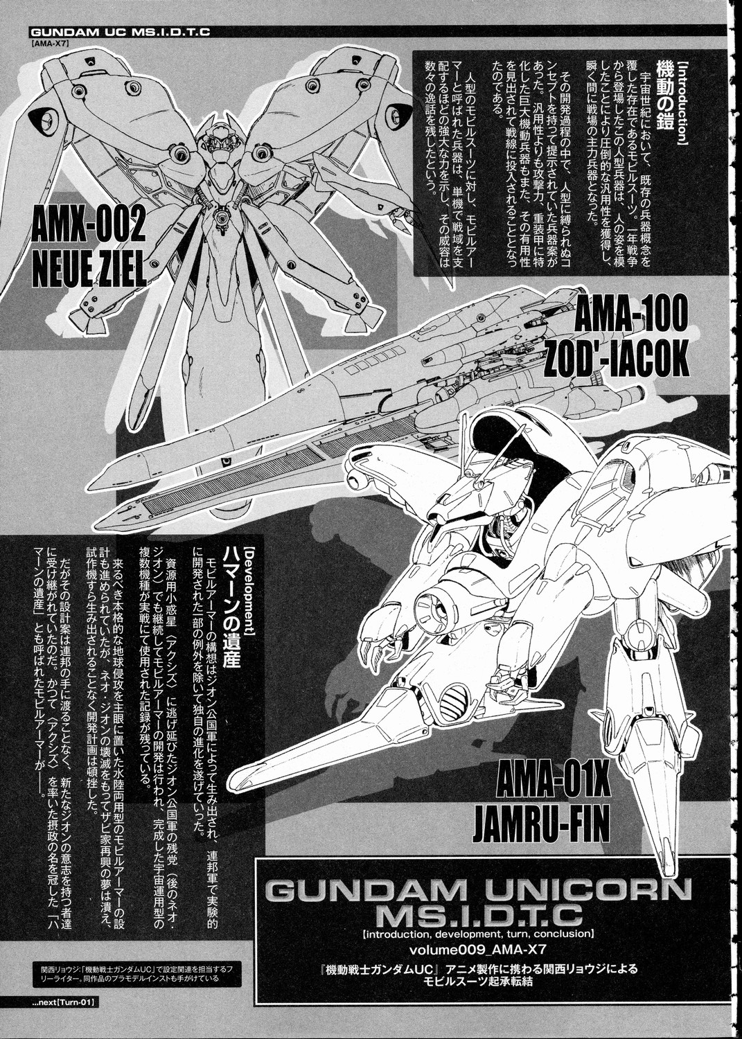 GUNDAM GUY Gundam ACE (Feb. Issue) Gundam Unicorn MS.I.D.T.C.