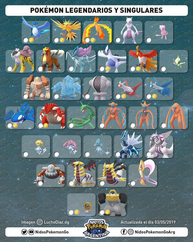 Todas Las Nuevas Evoluciones Con Piedra Sinnoh En Pokemon Go Youtube
