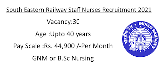 South Eastern Railway Staff Nurse Jobs-50000 Salary Per month