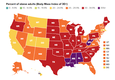 List of Most Obese Cities