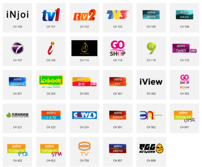 astro njoi channel list Joe Underwood