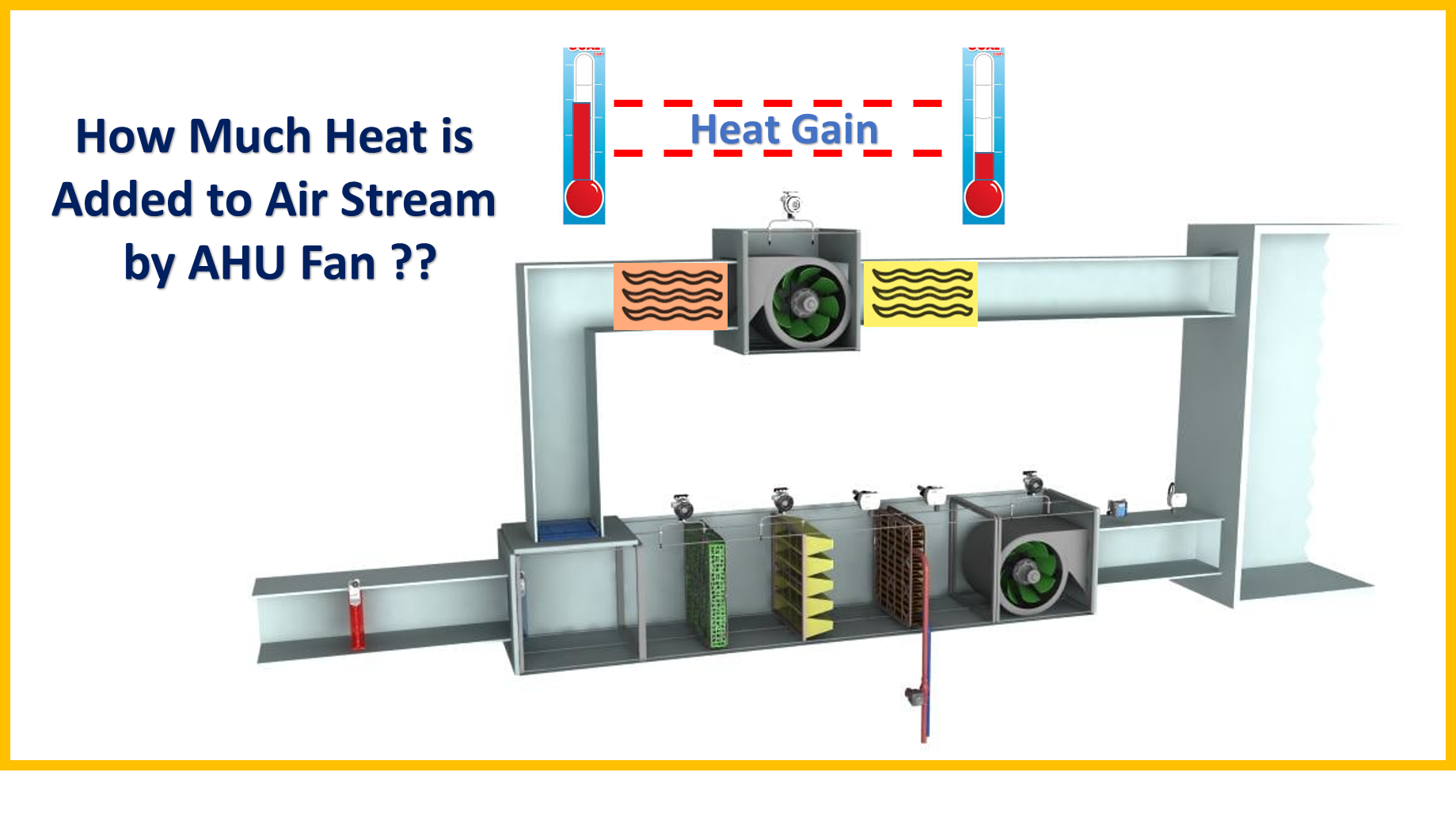 Do you know how much heat is getting added up to the air stream through