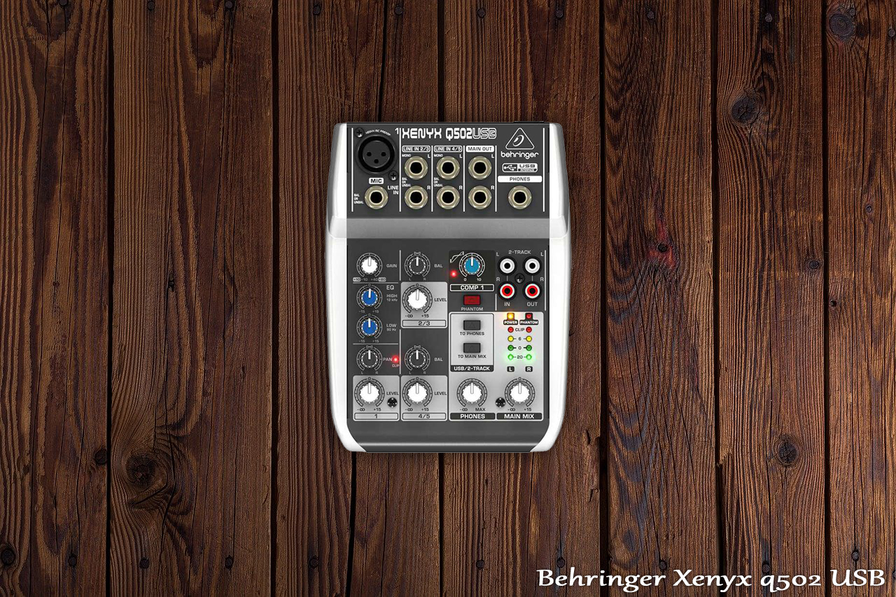 GuitarMagz blog gitarowy ciekawostki, poradniki, artykuły