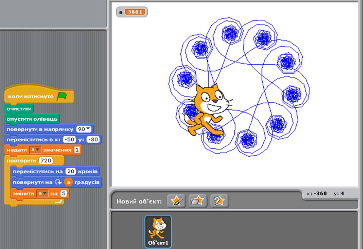 Блог Валентини Іванівни: Малювання фігур в Scrаtсh