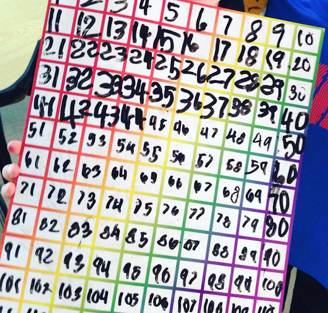 Building Number Sense in K1