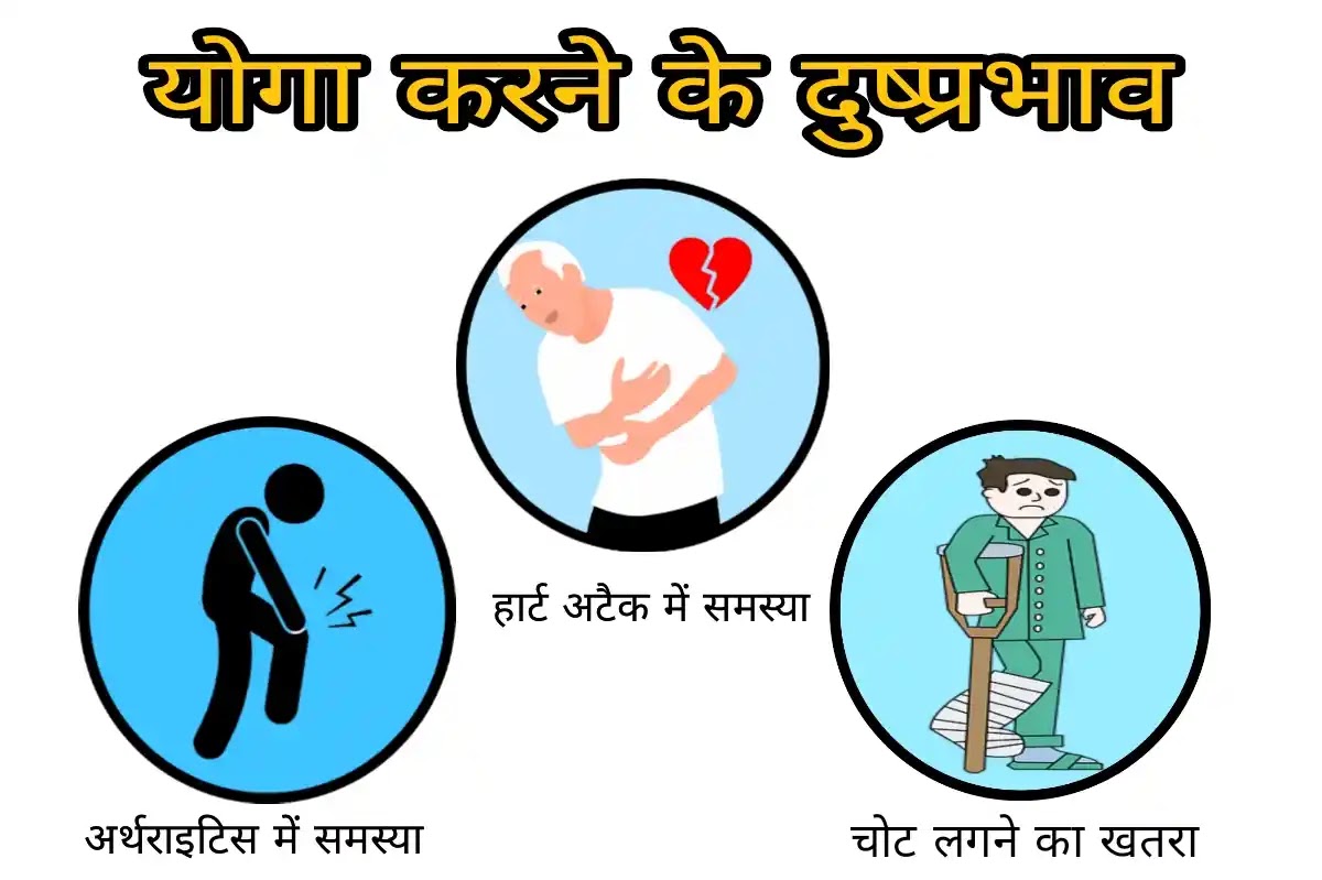 Benefits of Yoga in Hindi | योग के फायदे योगा करने के दुष्प्रभाव