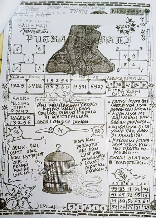 Syair Sgp Kamis 03 09 2020 Syair Prediksi Prediksi Syair Syair Prediksi Hari Ini