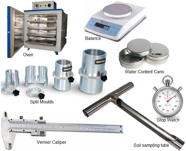 Unconfined Compressive Strength Test of Soil, UCS test