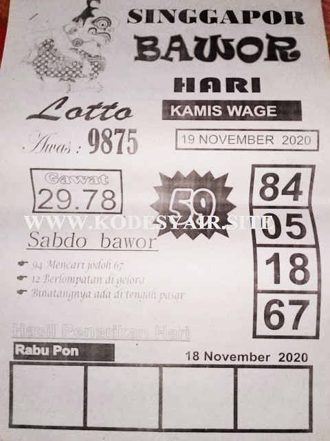 1 New Message Kode Syair Singapore 19 November 2020 Forum Syair Togel Hongkong Singapura Sydney