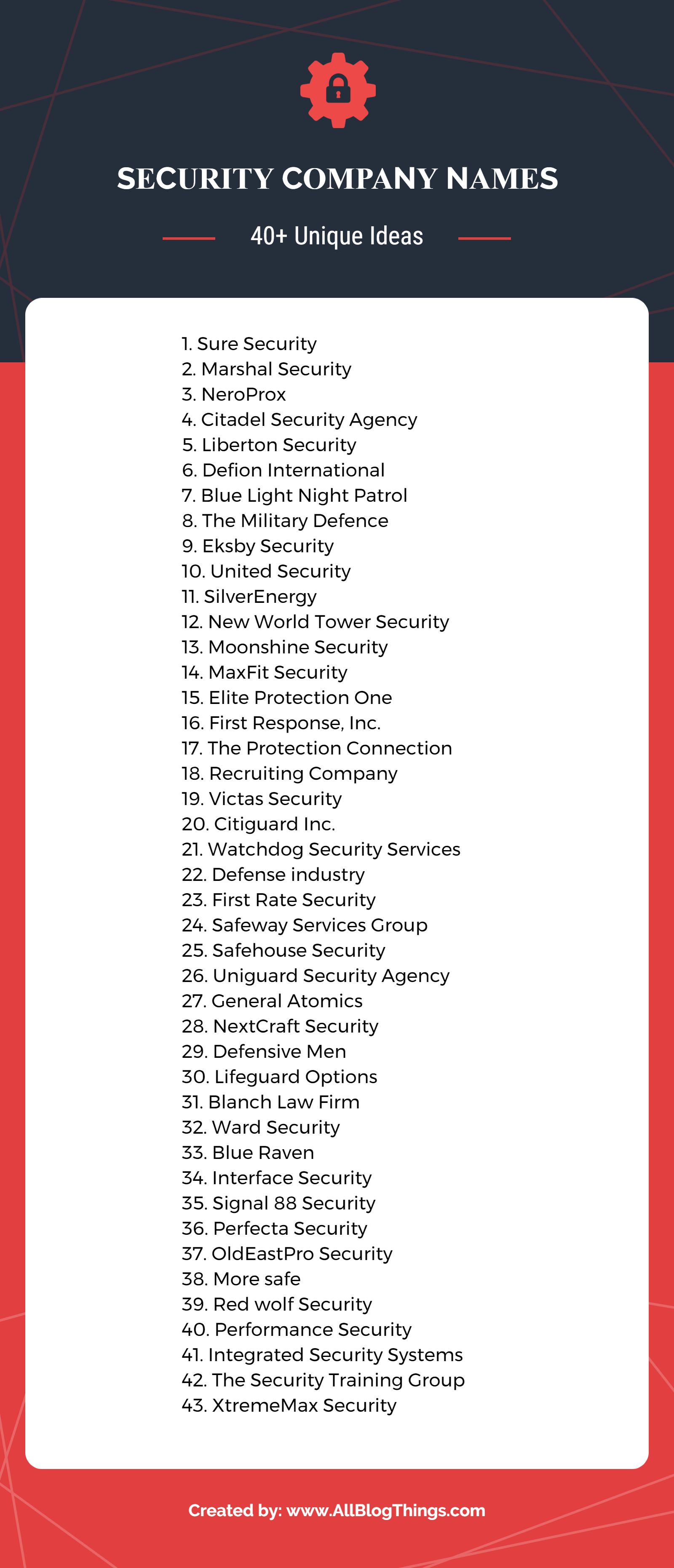 Security Company Names Infographic by AllBlogThings.com