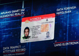 persyaratan membuat smart sim