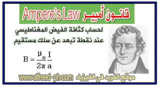 قانون أمبير وتطبيقاته Ampere Law ، كثافة الفيض المغناطيسي عند نقطة تبعد عن سلك مستقيم، تطبيقات قانون أمبير، استخدام وتفسير