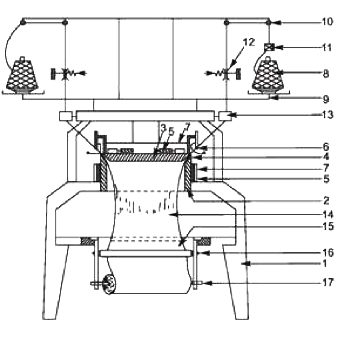 Basic of Knitting Process