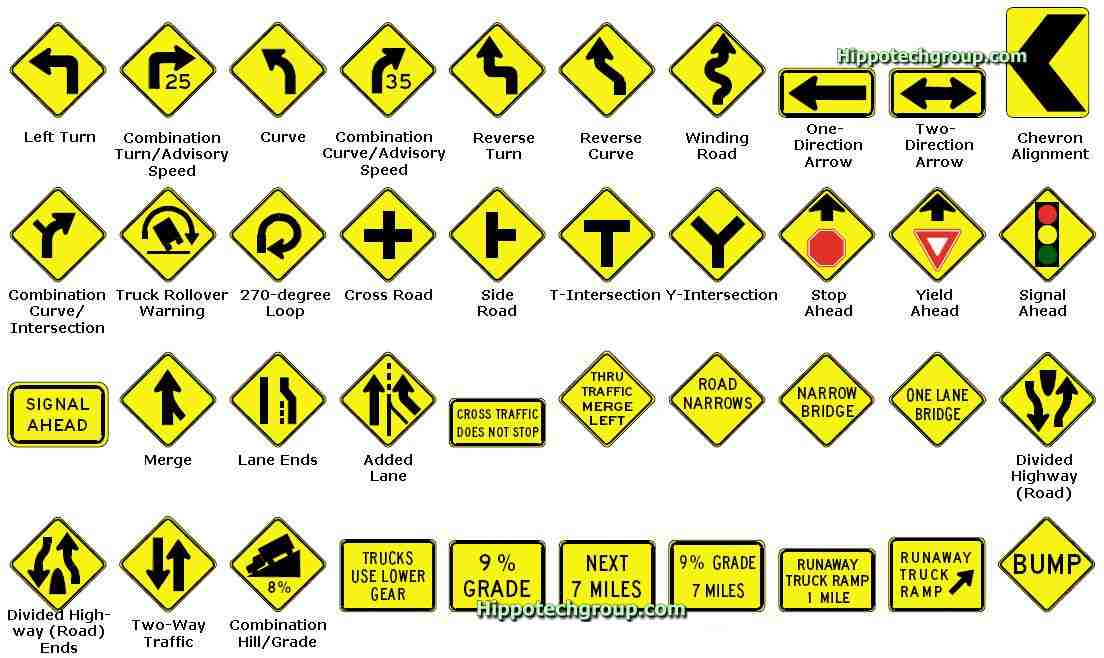 Желтые дорожные знаки что означают. Дорожные знаки США. Предупреждающие знаки США. Sign/знак. Желтые знаки американские.