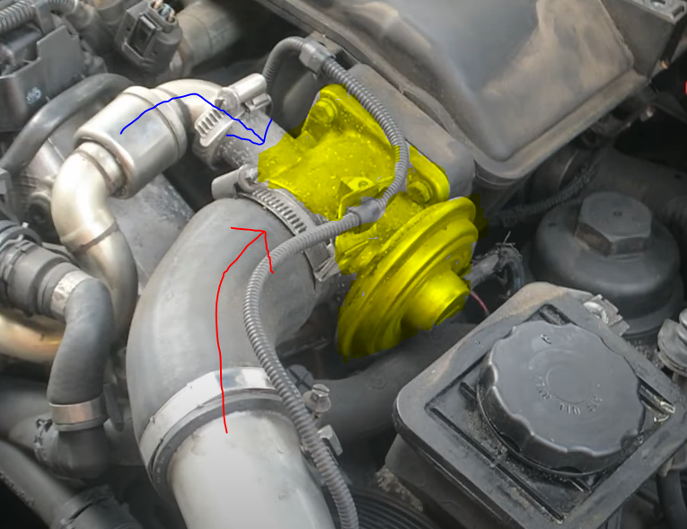 ¿Qué es la Válvula EGR?