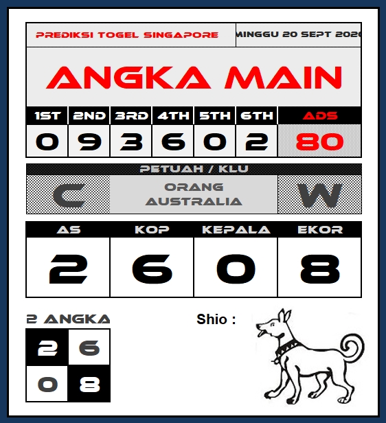 PREDIKSI SINGAPORE PASTI JITU MINGGU 20 SEPTEMBER 2020