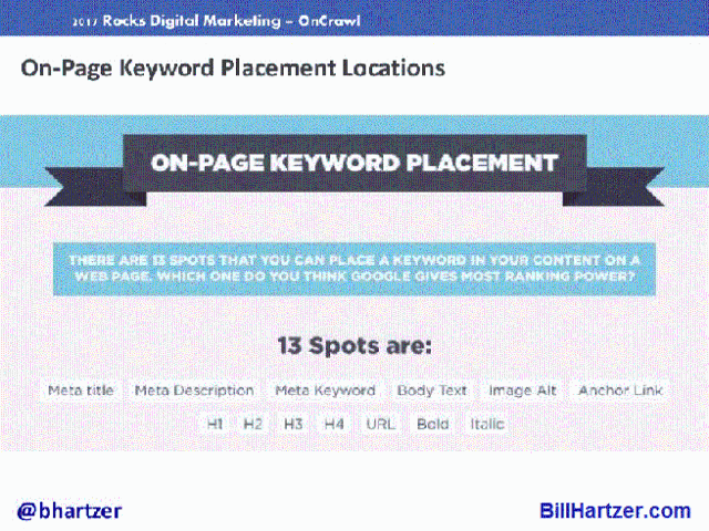 13 Places To Put A Keyword In Your Content
