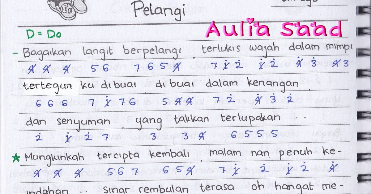 Not Angka Chrisye Pelangi Aulia�s World